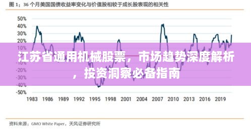 江苏省通用机械股票，市场趋势深度解析，投资洞察必备指南