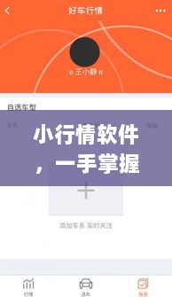 小行情软件，一手掌握信息，洞悉市场趋势动态