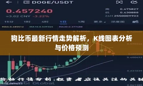 狗比币最新行情走势解析，K线图表分析与价格预测