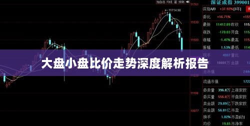 大盘小盘比价走势深度解析报告