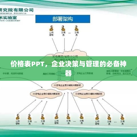 价格表PPT，企业决策与管理的必备神器