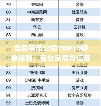 自贡装修公司TOP10榜单揭晓，专业品质与信誉的优选结合！