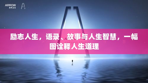 励志人生，语录、故事与人生智慧，一幅图诠释人生道理