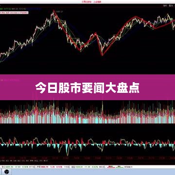 今日股市要闻大盘点