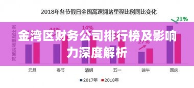 金湾区财务公司排行榜及影响力深度解析