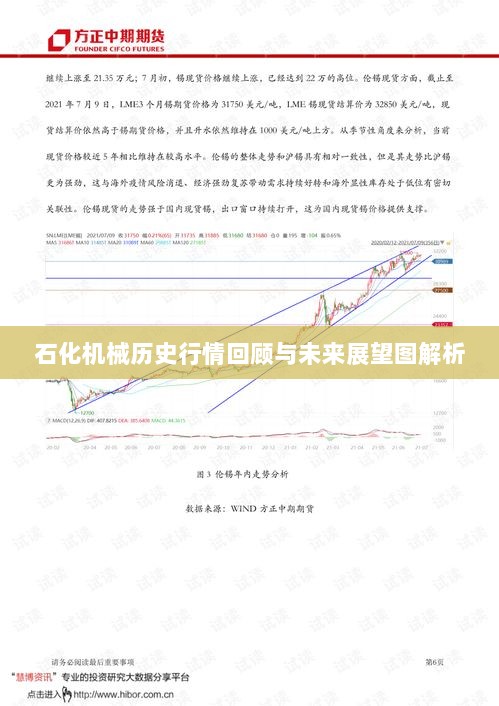 石化机械历史行情回顾与未来展望图解析