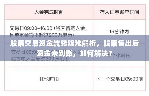 股票交易资金流转疑难解析，股票售出后资金未到账，如何解决？