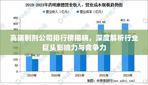 高端制剂公司排行榜揭晓，深度解析行业巨头影响力与竞争力