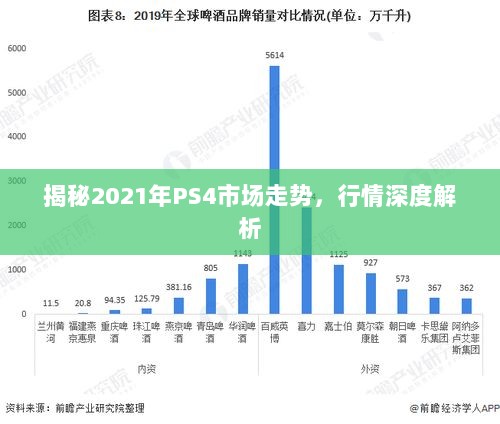 揭秘2021年PS4市场走势，行情深度解析