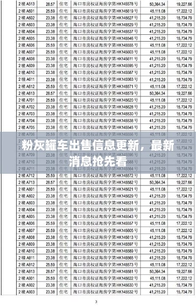 粉灰罐车出售信息更新，最新消息抢先看