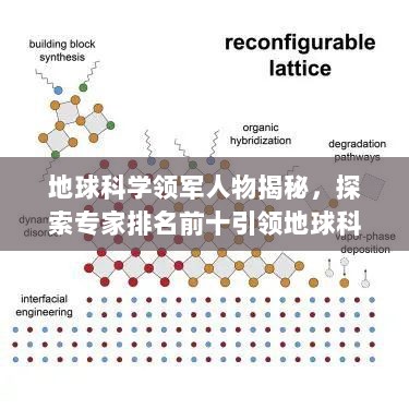 地球科学领军人物揭秘，探索专家排名前十引领地球科学研究潮流