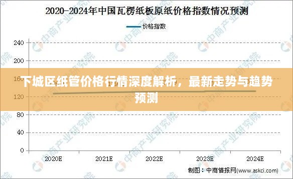 下城区纸管价格行情深度解析，最新走势与趋势预测