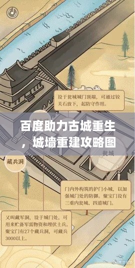 百度助力古城重生，城墙重建攻略图全解析