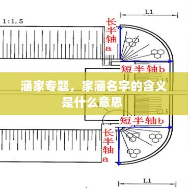 涵家专题，家涵名字的含义是什么意思 