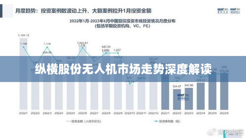 纵横股份无人机市场走势深度解读