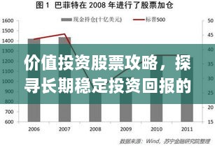 价值投资股票攻略，探寻长期稳定投资回报的秘密