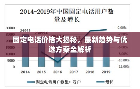 固定电话价格大揭秘，最新趋势与优选方案全解析