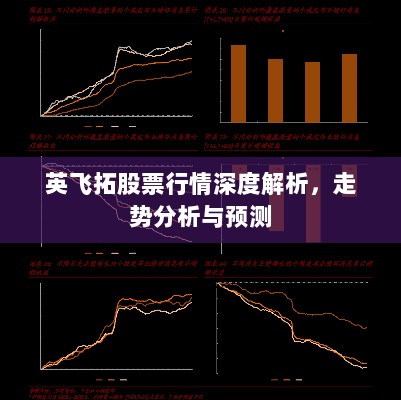 英飞拓股票行情深度解析，走势分析与预测