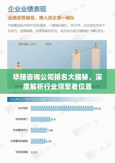 毕括咨询公司排名大揭秘，深度解析行业领军者位置