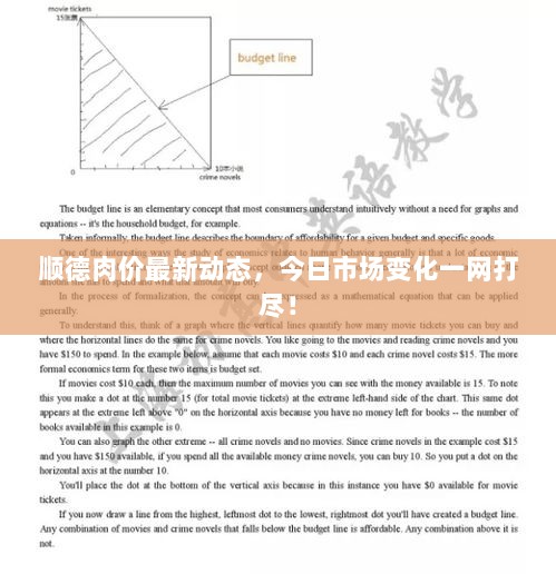 顺德肉价最新动态，今日市场变化一网打尽！