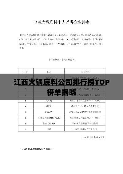 江西火锅底料公司排行榜TOP榜单揭晓