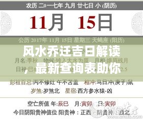 风水乔迁吉日解读，最新查询表助你挑选最佳迁居时刻