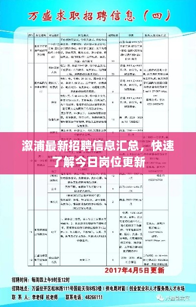 溆浦最新招聘信息汇总，快速了解今日岗位更新