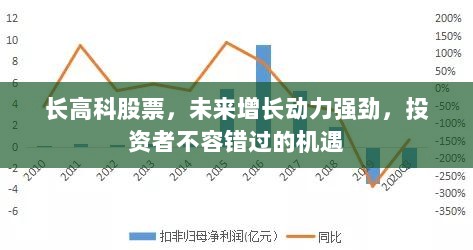 长高科股票，未来增长动力强劲，投资者不容错过的机遇