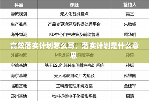 高效落实计划怎么写，落实计划是什么意思 