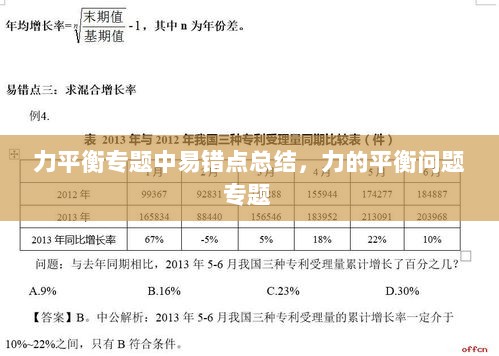 力平衡专题中易错点总结，力的平衡问题专题 