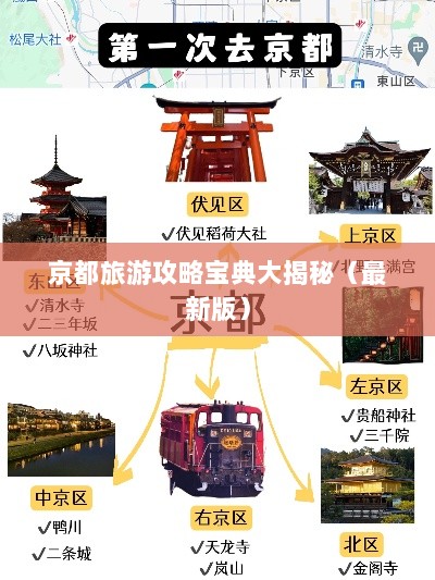 京都旅游攻略宝典大揭秘（最新版）