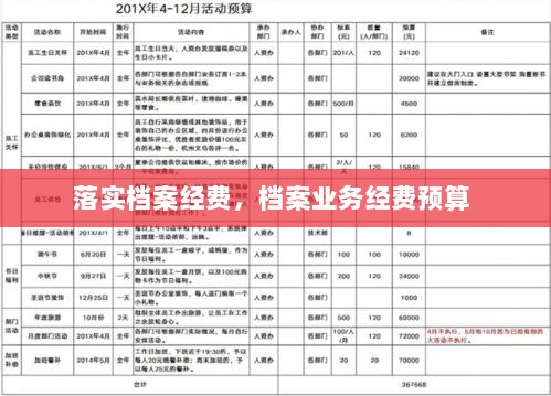 落实档案经费，档案业务经费预算 