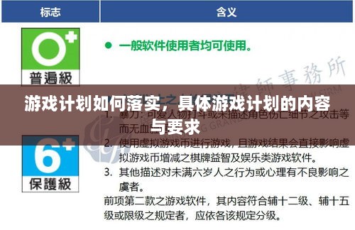 游戏计划如何落实，具体游戏计划的内容与要求 