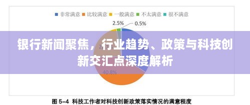 银行新闻聚焦，行业趋势、政策与科技创新交汇点深度解析